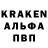 Дистиллят ТГК концентрат 123 KUST